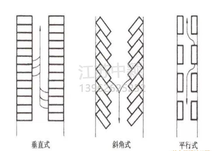 蘇州停車場劃線，停車場劃線這樣做效果更好？