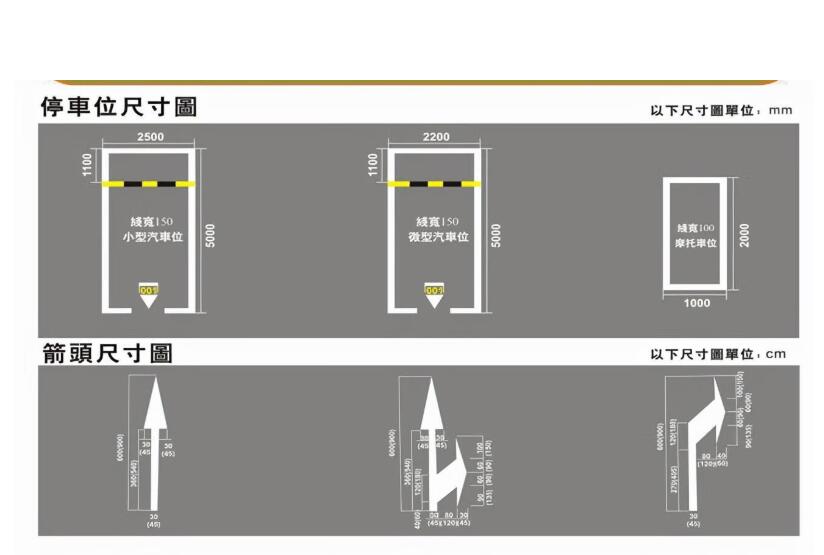 蘇州停車位劃線標(biāo)準(zhǔn)，車位劃線規(guī)格尺寸圖解？